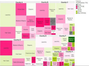 hbrheatmap