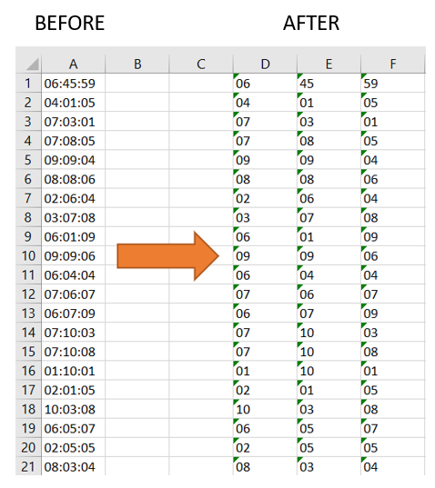 How To Split Text Strings In Excel Displayr