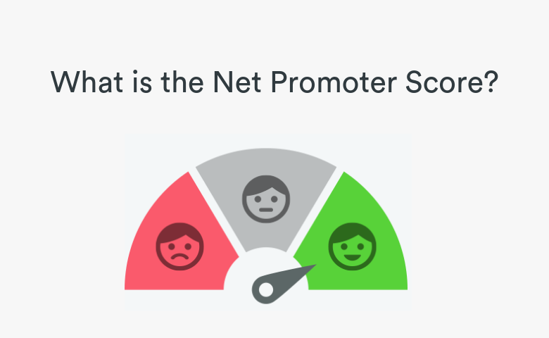 what is the net promoter score nps displayr net promoter score nps displayr