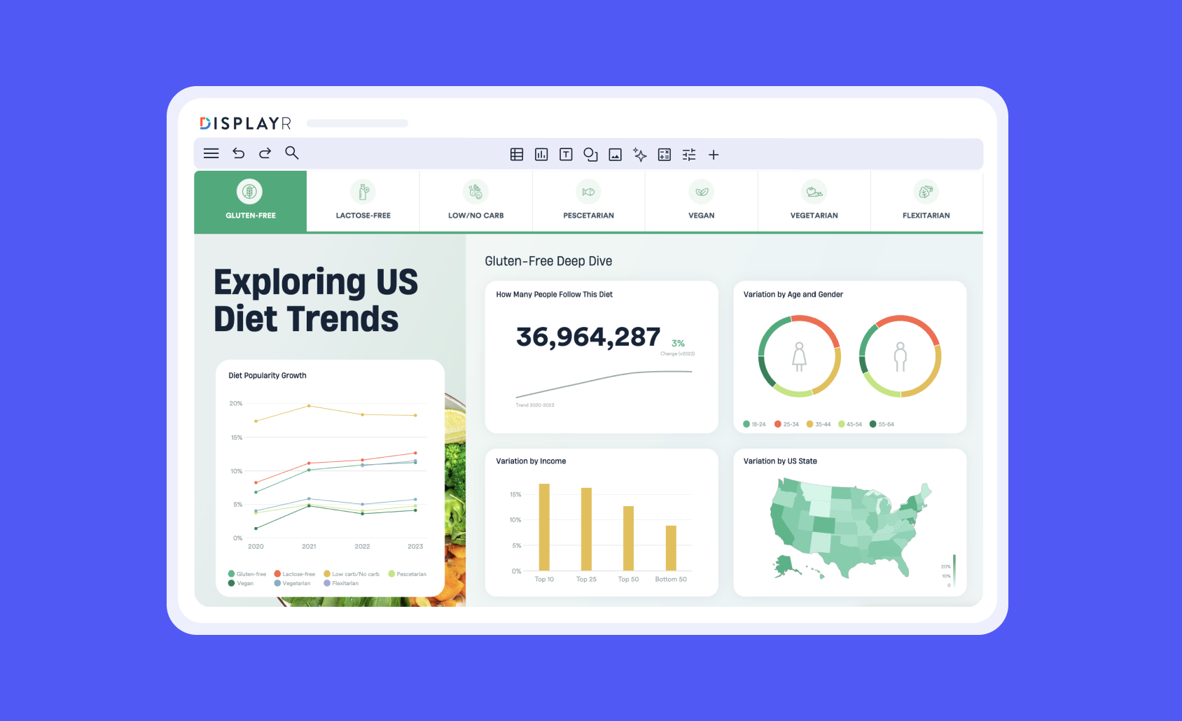 Image of an effective text analytics dashboard.